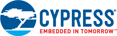 Cypress Semiconductor Corp,https://www.jinftry.ru/product_detail/S6AP111A01GT11000